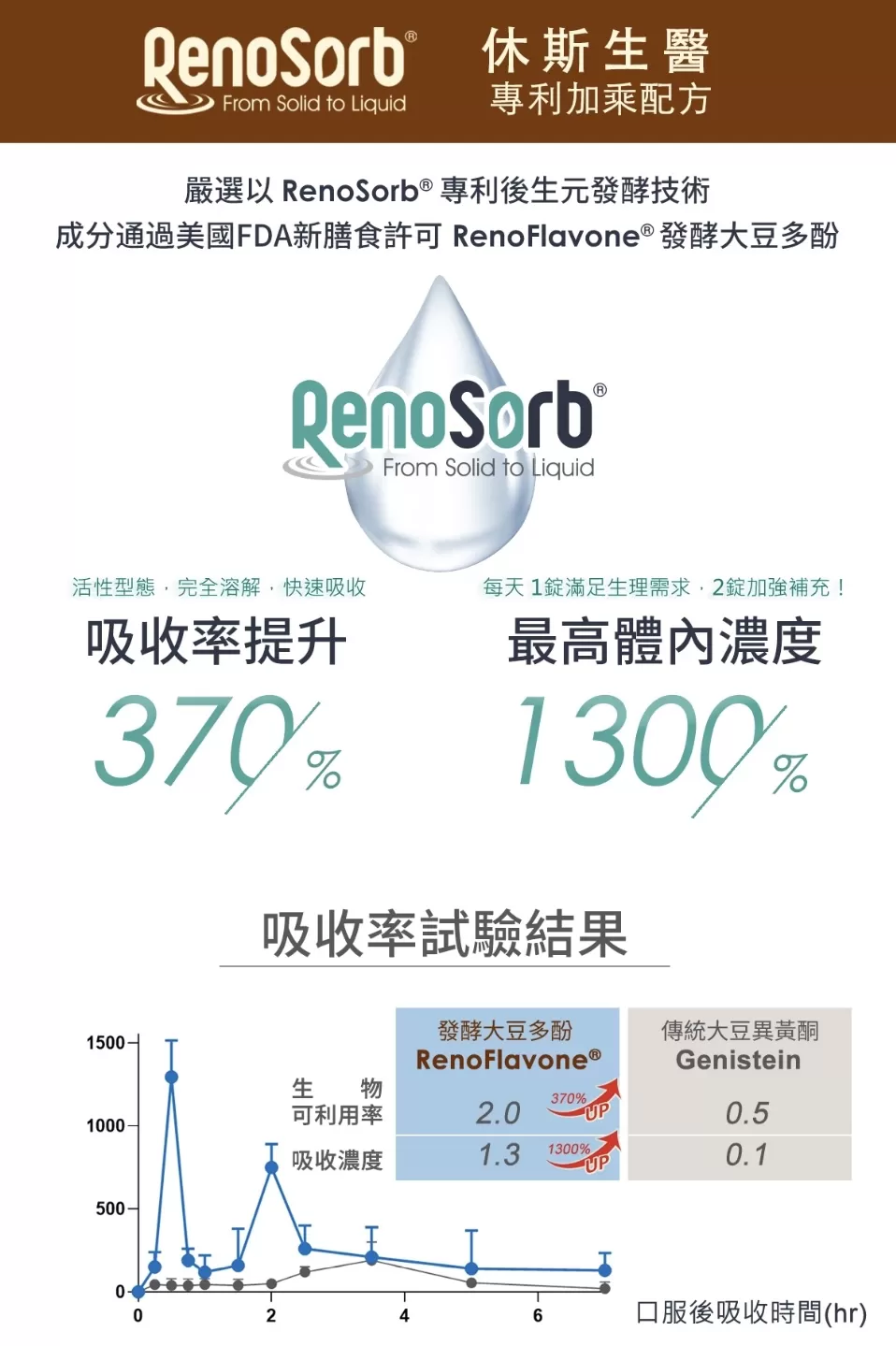 介紹圖片