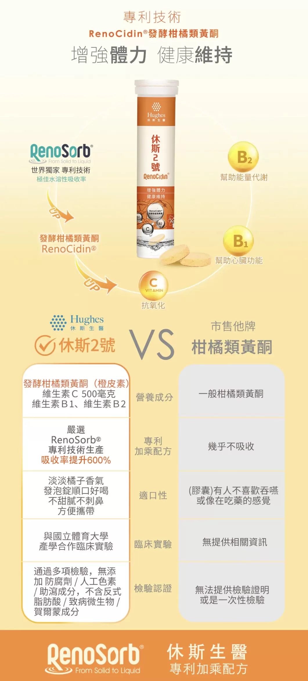 介紹圖片