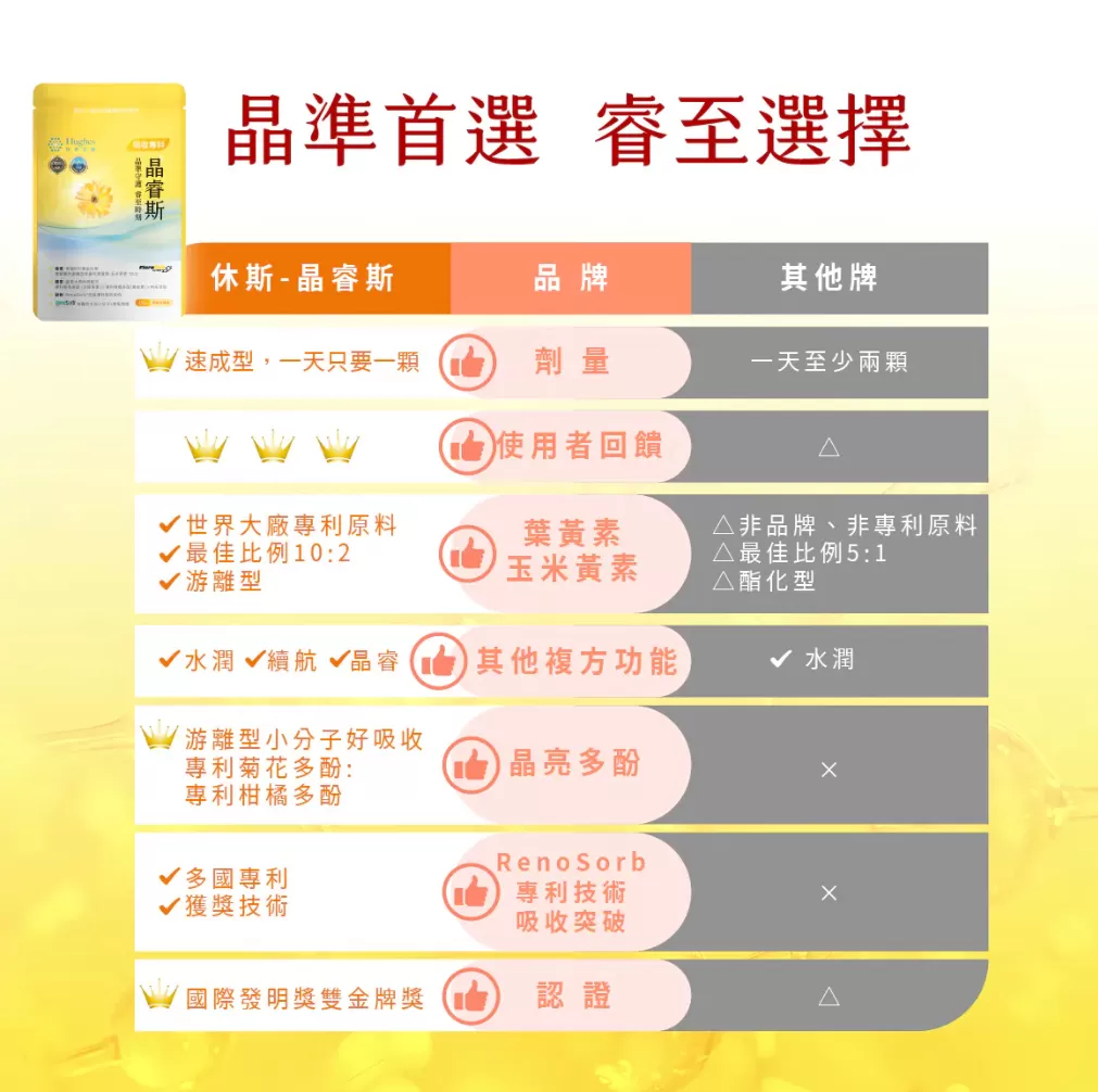 介紹圖片