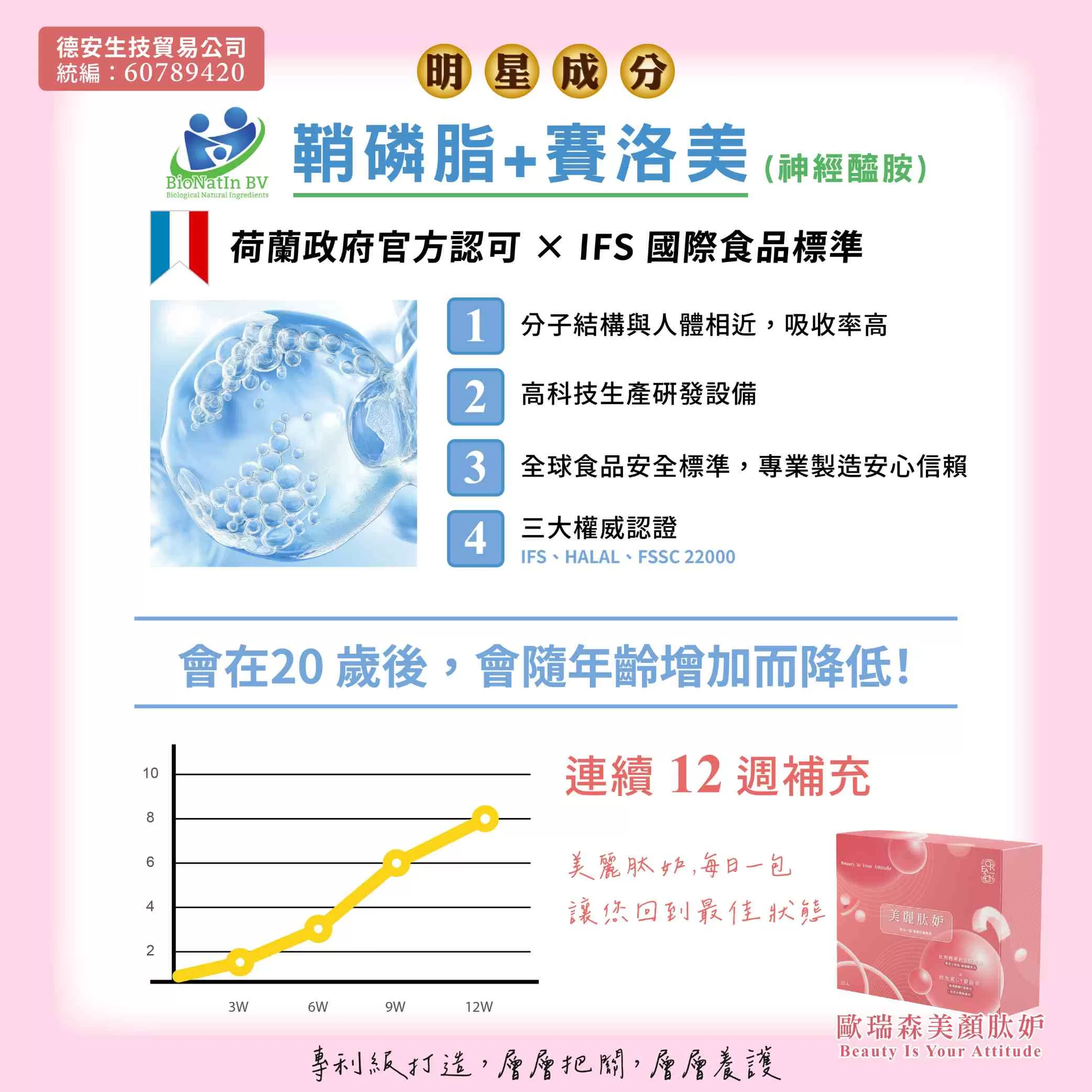 介紹圖片