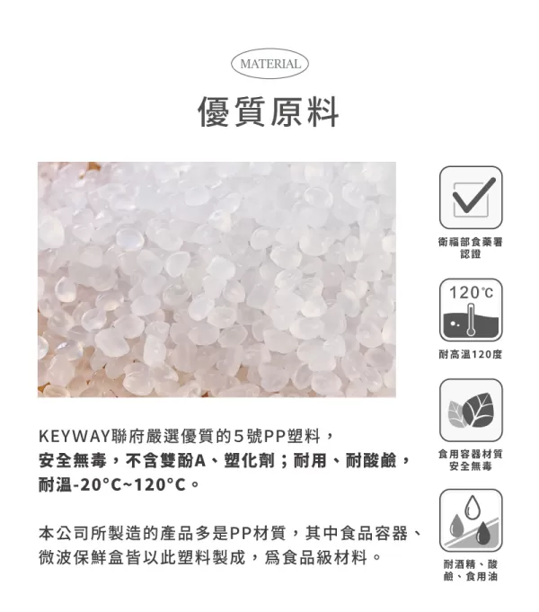 介紹圖片
