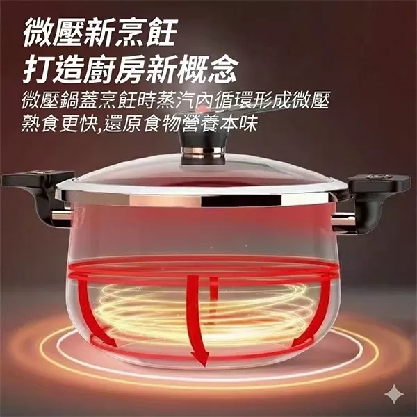 介紹圖片