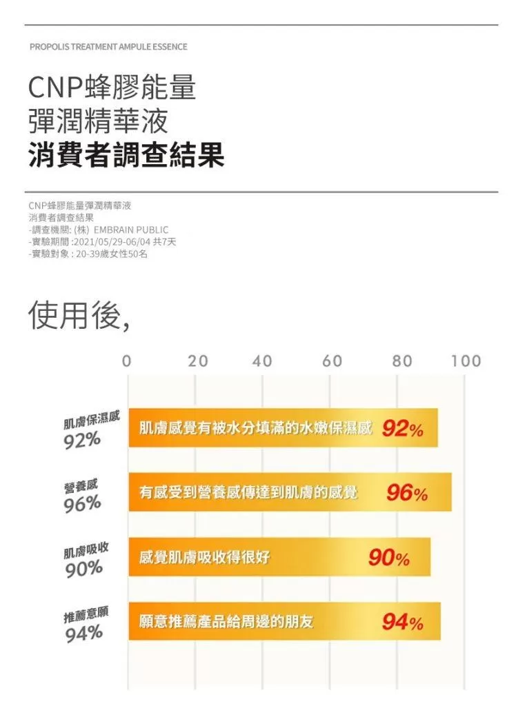 介紹圖片