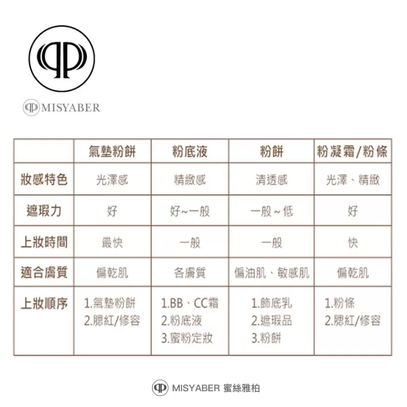 介紹圖片