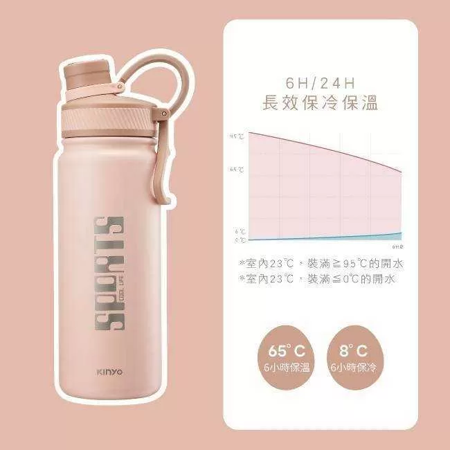 介紹圖片