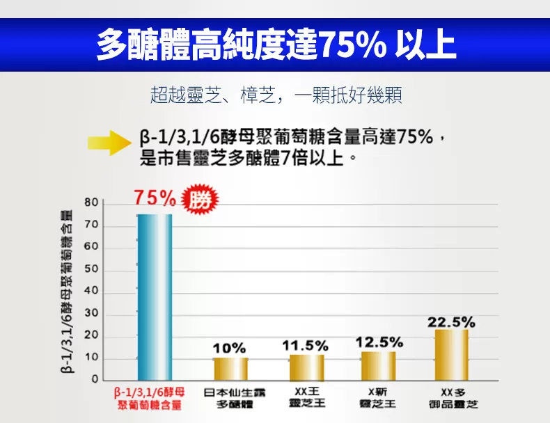 介紹圖片