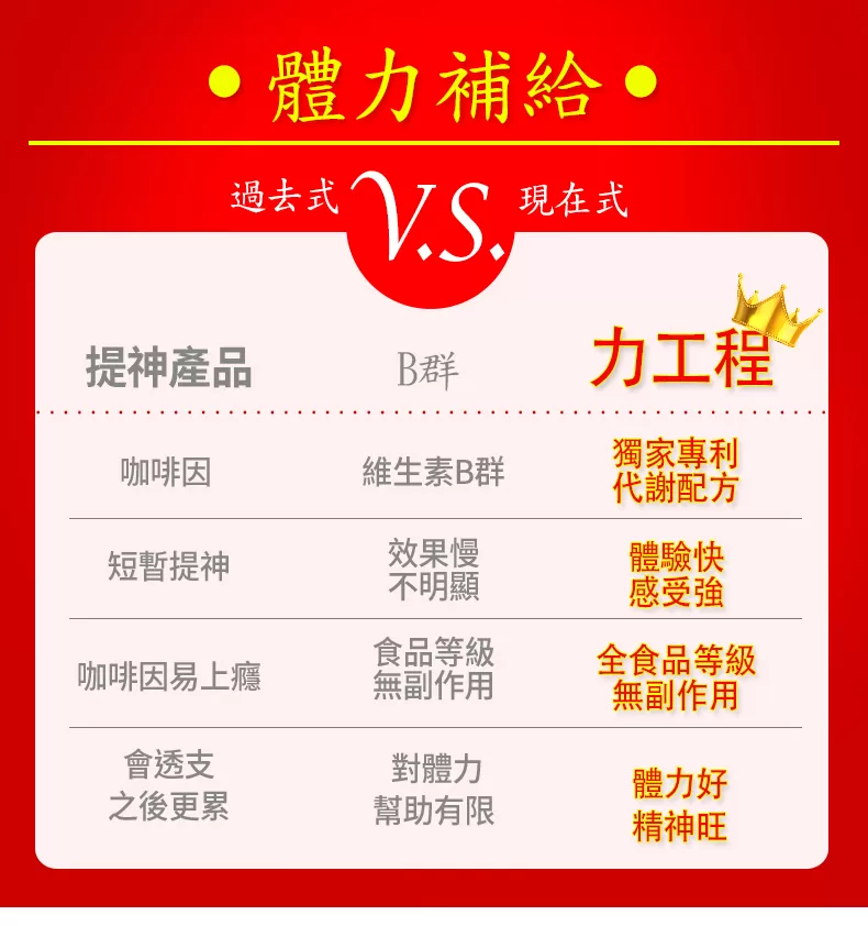 介紹圖片