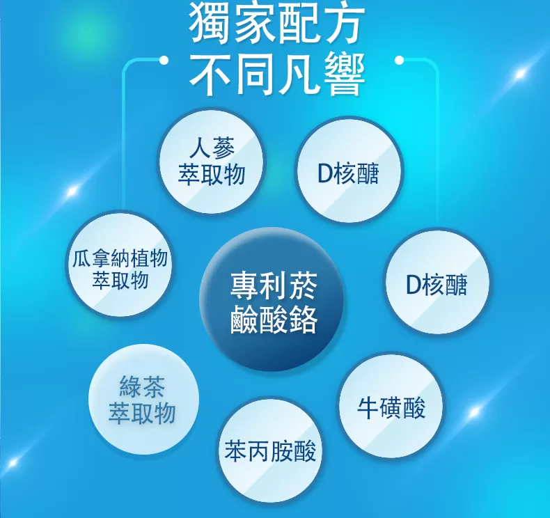 介紹圖片
