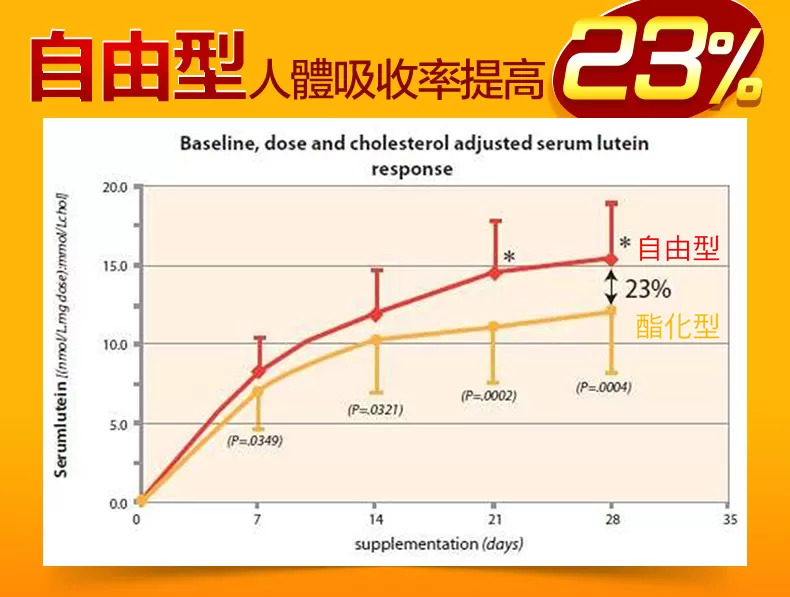 介紹圖片