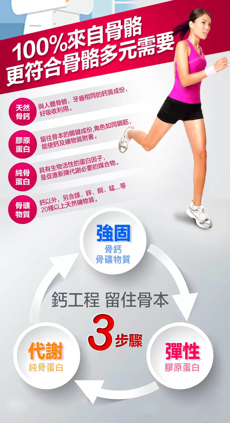 介紹圖片