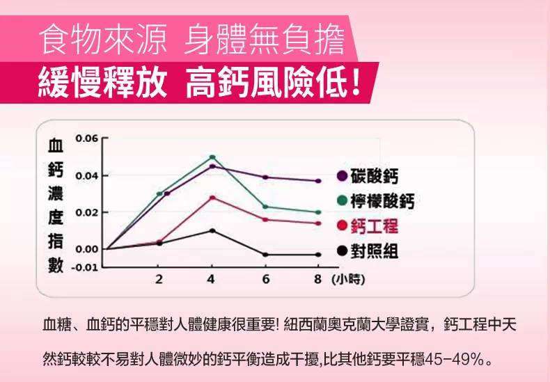 介紹圖片
